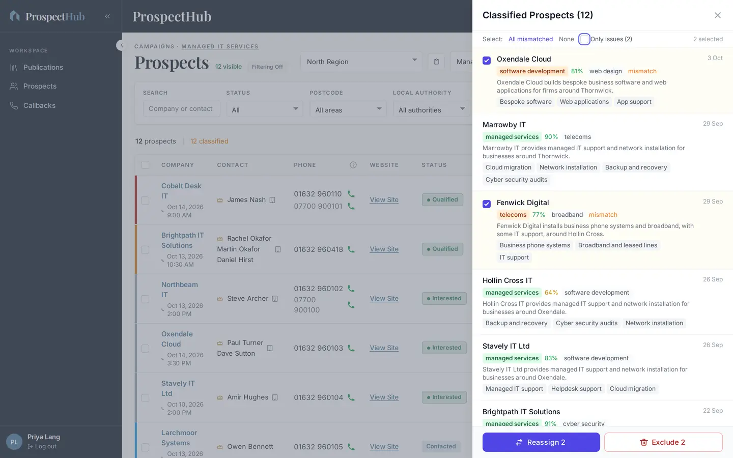 A campaign's prospect list with a side panel listing each classified prospect's category, a short summary and the services found, with two prospects flagged as not fitting the campaign.